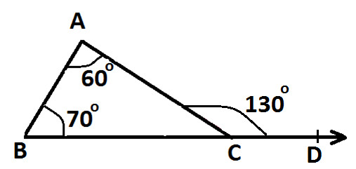 Exterior Angle Property Of A Triangle At Algebra Den
