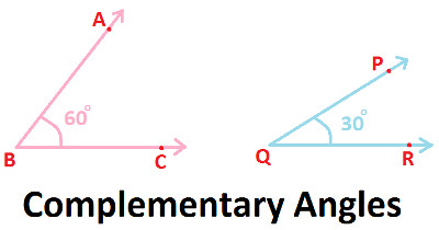 Complementary angles