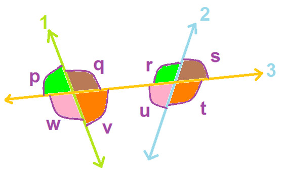 identify-and-write-all-pairs-of-corresponding-angles-at-algebra-den