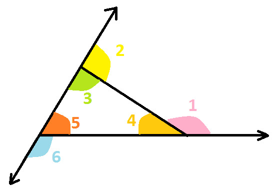 adjacent angles in a triangle