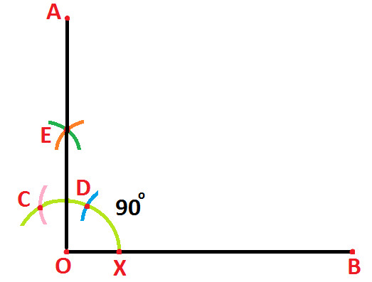 https://images.algebraden.com/geometry/big/construct-90-degree-angle-with-compass-6.jpg
