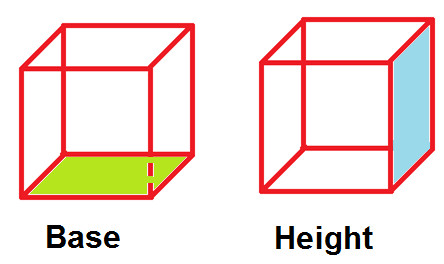 Kids Math: Finding the Volume of a Cube or Box