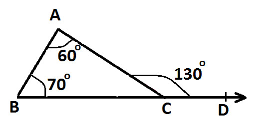 Exterior Angle Property of a Triangle at Algebra Den