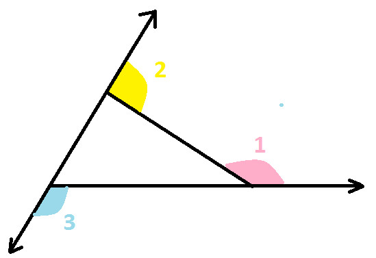 Exterior Angles Of Triangle At Algebra Den