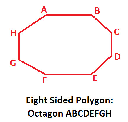 Eight Sided Polygon Octagon At Algebra Den   Polygon Octagon 