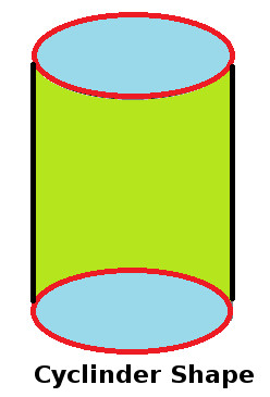 right circular cylinder